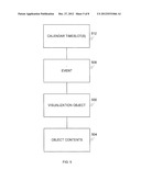 METHOD FOR VISUALIZING TEMPORAL DATA diagram and image