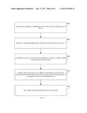 METHOD FOR VISUALIZING TEMPORAL DATA diagram and image