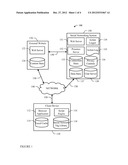 Dynamic Chat Box diagram and image