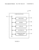 Dynamic Chat Box diagram and image