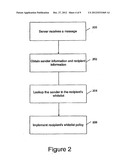 PROBABILITY BASED WHITELIST diagram and image