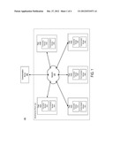 Peer-to-Peer Network Chatting diagram and image