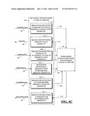 SEPARATION OF INSTANT MESSAGING USER AND CLIENT IDENTITIES diagram and image