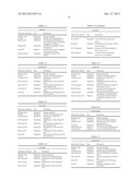 SEPARATION OF INSTANT MESSAGING USER AND CLIENT IDENTITIES diagram and image