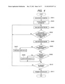 INFORMATION PROCESSING APPARATUS, METHOD OF CONTROLLING INFORMATION     PROCESSNIG APPARATUS, PROGRAM FOR CONTROL METHOD, AND RECORDING MEDIUM     FOR PROGRAM diagram and image