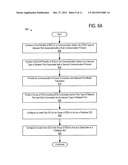 Systems and Methods for Communications Devices Having Multiple Interfaces diagram and image