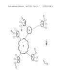 Clustered Storage Network diagram and image