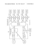 Clustered Storage Network diagram and image