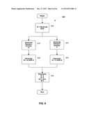 SYSTEMS AND METHODS FOR SECURE DISTRIBUTED STORAGE diagram and image