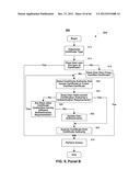 SYSTEMS AND METHODS FOR SECURE DISTRIBUTED STORAGE diagram and image