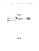 SYSTEMS AND METHODS FOR SECURE DISTRIBUTED STORAGE diagram and image