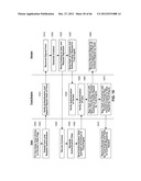 SYSTEMS AND METHODS FOR SECURE DISTRIBUTED STORAGE diagram and image