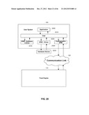 SYSTEMS AND METHODS FOR SECURE DISTRIBUTED STORAGE diagram and image