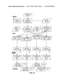 SYSTEMS AND METHODS FOR SECURE DISTRIBUTED STORAGE diagram and image