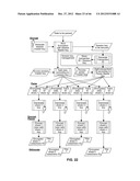 SYSTEMS AND METHODS FOR SECURE DISTRIBUTED STORAGE diagram and image