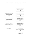 SYSTEMS AND METHODS FOR SECURE DISTRIBUTED STORAGE diagram and image