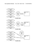 SYSTEMS AND METHODS FOR SECURE DISTRIBUTED STORAGE diagram and image