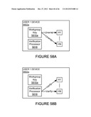 SYSTEMS AND METHODS FOR SECURE DISTRIBUTED STORAGE diagram and image