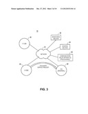 CONTROLLING COMMUNICATION AMONG MULTIPLE INDUSTRIAL CONTROL SYSTEMS diagram and image