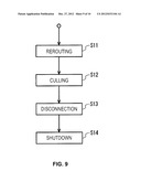 CONTROLLING COMMUNICATION AMONG MULTIPLE INDUSTRIAL CONTROL SYSTEMS diagram and image