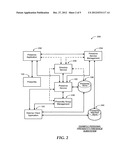 Personal Presentity Presence Subsystem diagram and image