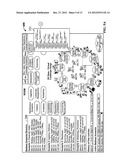 CONTROLLING APPLICATION LANDSCAPES diagram and image