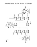 CONTROLLING APPLICATION LANDSCAPES diagram and image