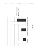 CONTROLLING APPLICATION LANDSCAPES diagram and image