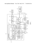 CONTROLLING APPLICATION LANDSCAPES diagram and image