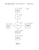 CHARACTERIZING UNREGISTERED DOMAIN NAMES diagram and image