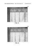 CHARACTERIZING UNREGISTERED DOMAIN NAMES diagram and image