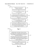 ORGANIZING RESOURCES INTO COLLECTIONS TO FACILITATE MORE EFFICIENT AND     RELIABLE RESOURCE ACCESS diagram and image