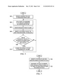 Resource Use Management System diagram and image