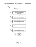 AUTOMATED DIGITAL MEDIA CONTENT FILTRATION BASED ON RELATIONSHIP     MONITORING diagram and image