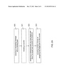 DECENTRALIZED STRUCTURED PEER-TO-PEER NETWORK AND LOAD BALANCING METHODS     THEREOF diagram and image