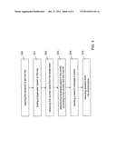 DECENTRALIZED STRUCTURED PEER-TO-PEER NETWORK AND LOAD BALANCING METHODS     THEREOF diagram and image