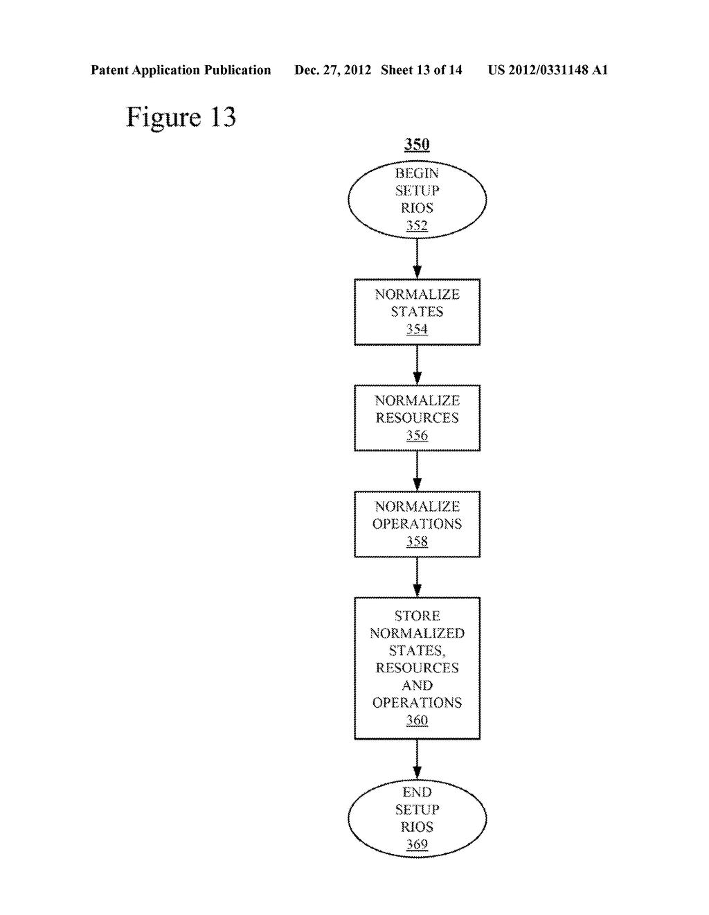 INFRASTRUCTURE MANAGEMENT OPERATIONAL WORKFLOWS - diagram, schematic, and image 14