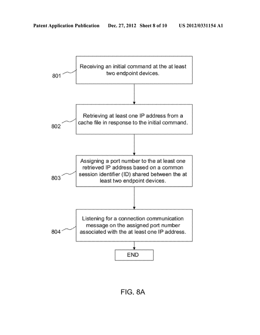 METHOD AND APPARATUS OF ESTABLISHING A CONNECTION BETWEEN DEVICES USING     CACHED CONNECTION INFORMATION - diagram, schematic, and image 09