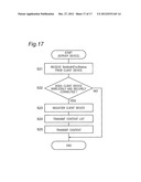 SERVER DEVICE FOR TRANSMITTING AND RECEIVING DATA TO AND FROM CLIENT     DEVICE THROUGH ACCESS POINT diagram and image