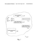 ADAPTIVE INTERNAL TABLE BACKUP FOR NON-VOLATILE MEMORY SYSTEM diagram and image