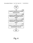 ADAPTIVE INTERNAL TABLE BACKUP FOR NON-VOLATILE MEMORY SYSTEM diagram and image