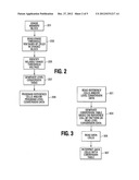 MEMORY DEVICE PROGRAM WINDOW ADJUSTMENT diagram and image