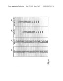 MEMORY DEVICE PROGRAM WINDOW ADJUSTMENT diagram and image