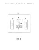 FLASH MEMORY STORAGE SYSTEM, AND CONTROLLER AND ANTI-FALSIFYING METHOD     THEREOF diagram and image