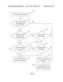 POOL SPARES FOR DATA STORAGE VIRTUALIZATION SUBSYSTEM diagram and image