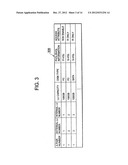 STORAGE CONTROL SYSTEM AND METHOD diagram and image