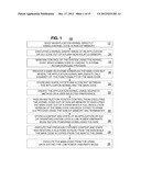 METHOD AND SYSTEM FOR POWER MANAGEMENT FOR A HANDHELD MOBILE ELECTRONIC     DEVICE diagram and image