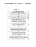 METHOD AND SYSTEM FOR POWER MANAGEMENT FOR A HANDHELD MOBILE ELECTRONIC     DEVICE diagram and image