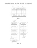 METHOD AND SYSTEM FOR POWER MANAGEMENT FOR A HANDHELD MOBILE ELECTRONIC     DEVICE diagram and image