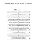 METHOD AND SYSTEM FOR POWER MANAGEMENT FOR A HANDHELD MOBILE ELECTRONIC     DEVICE diagram and image